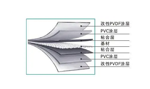 微信截图_20230217152233.png